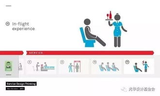 信息网络时代 服务设计正当时，驱动互联网信息服务新范式